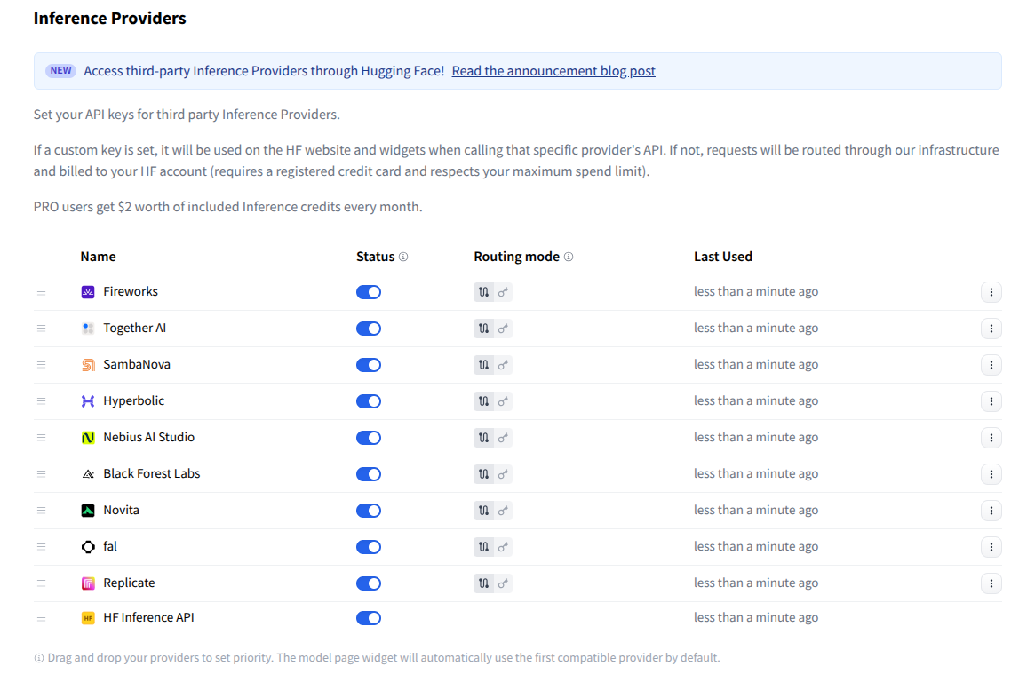 Inference Providers