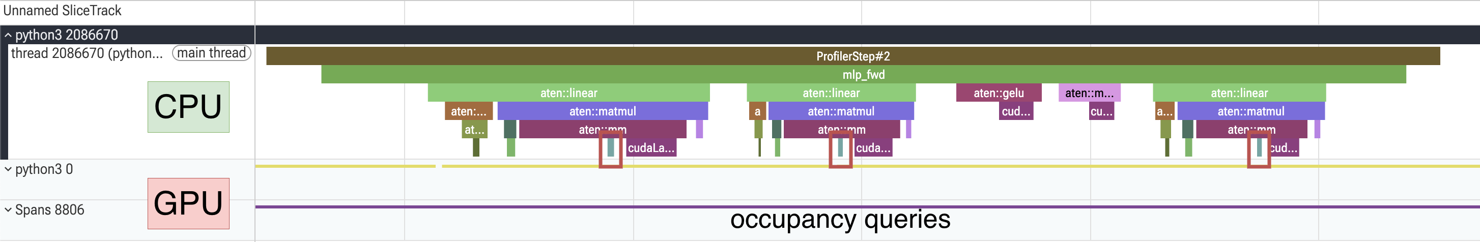 Occupancy Queries highlighted in the linear projection traces