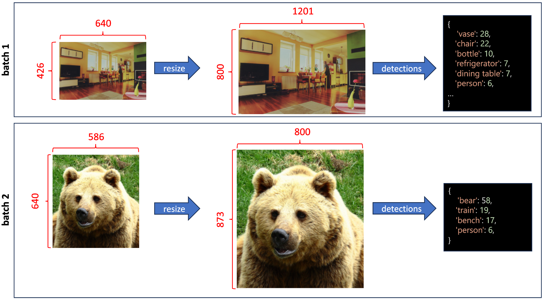 example