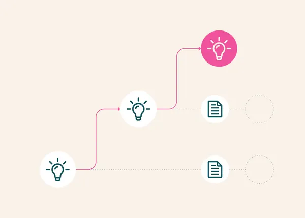 LitPivot: Developing research ideas through dynamic contextualization within the literature landscape