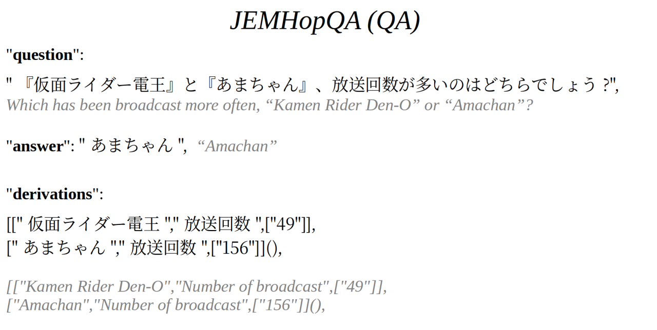 JEMHopQA