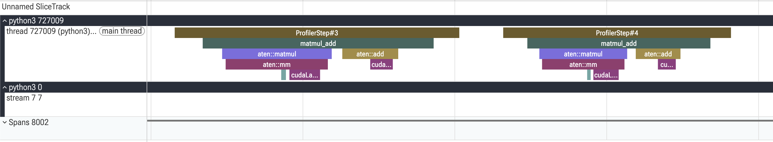 nested CPU dispatch chain in PyTorch profiler: ProfileStep, matmul