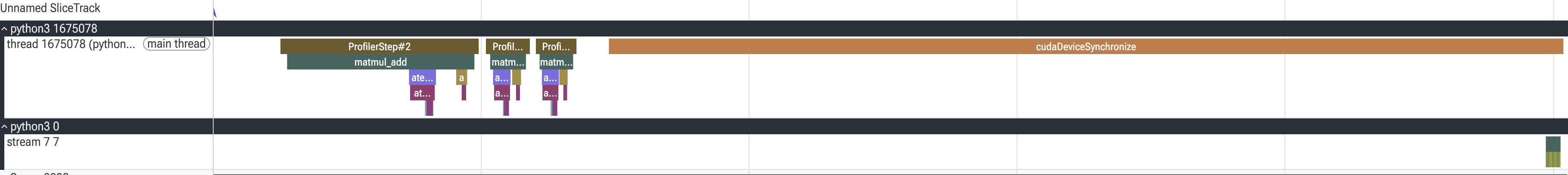 PyTorch profiler trace of a 64×64 bf16 matmul followed by an add on a CUDA GPU