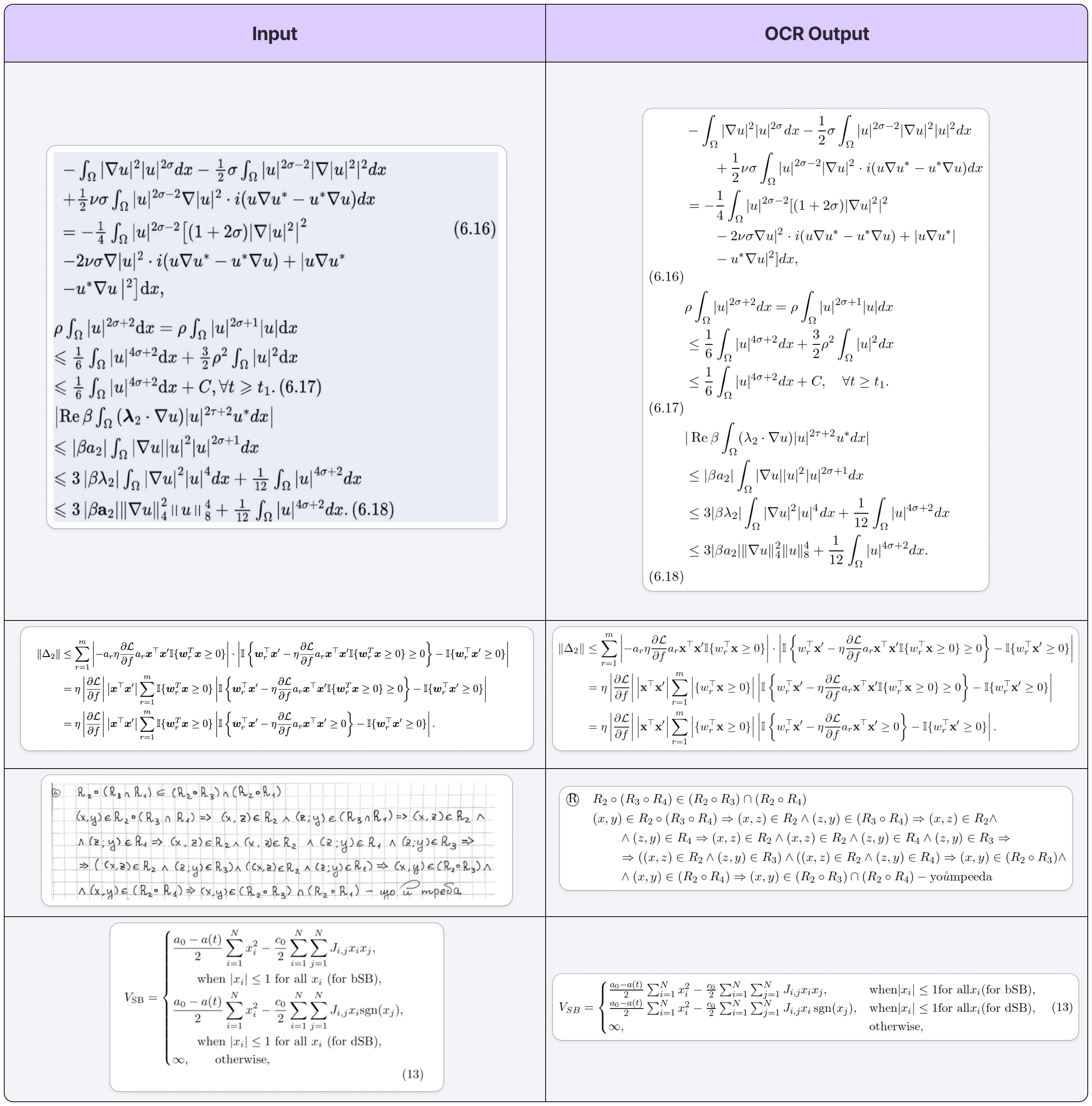 Falcon OCR: mathematical formula recognition