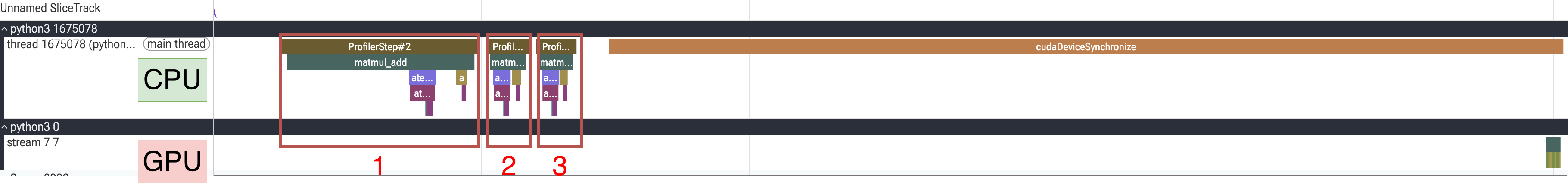 PyTorch profiler trace with the CPU lane and GPU lane labelled side by side in Perfetto