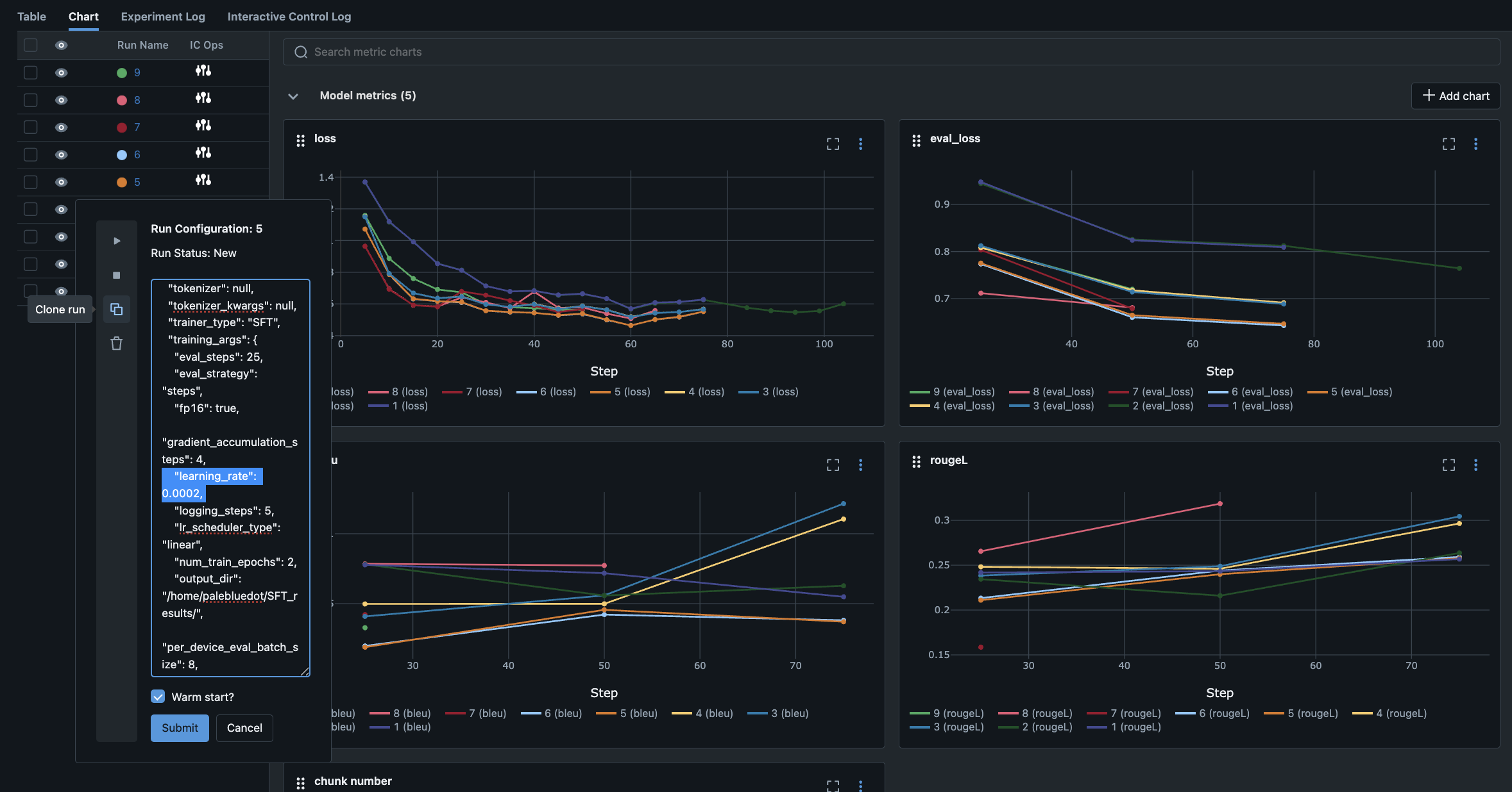 Interactive Control Operations