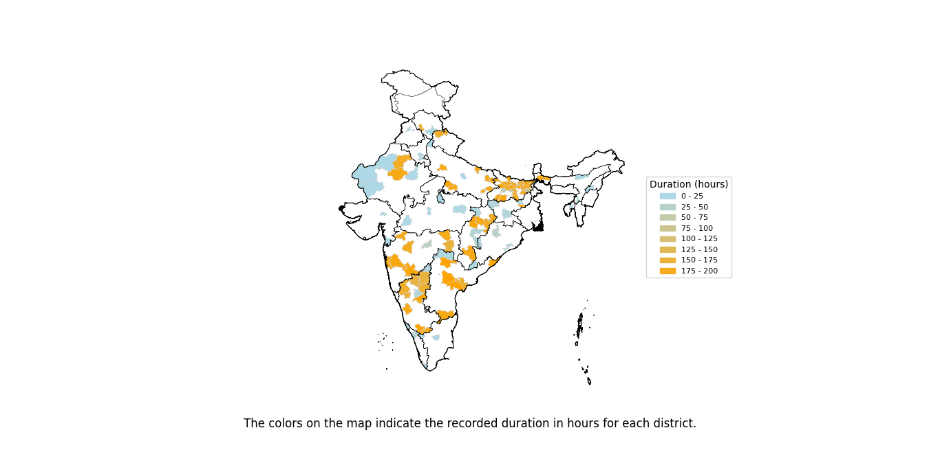 Map of districts where data has been collected