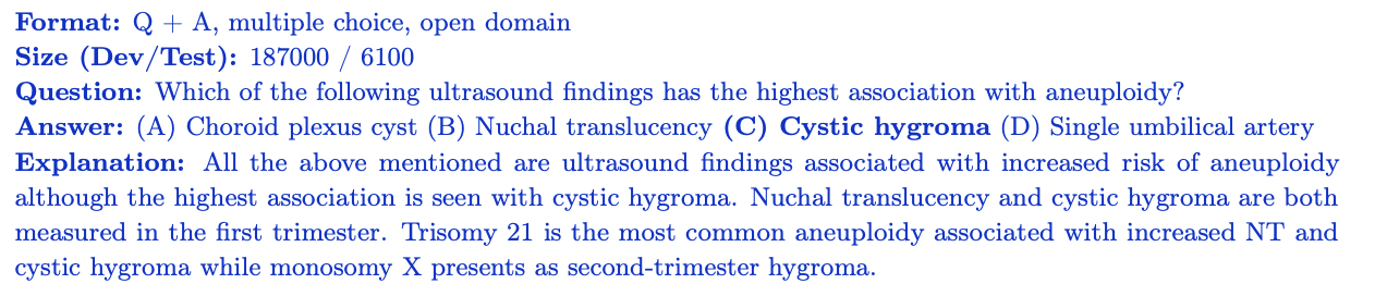 MedMCQA question