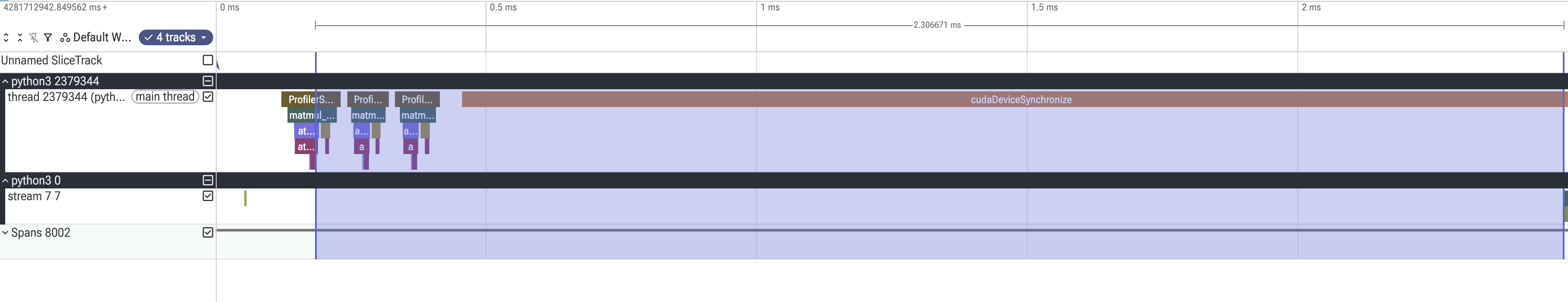 2.32 millisecond offset between the CPU lane and the GPU lane in a PyTorch profiler trace