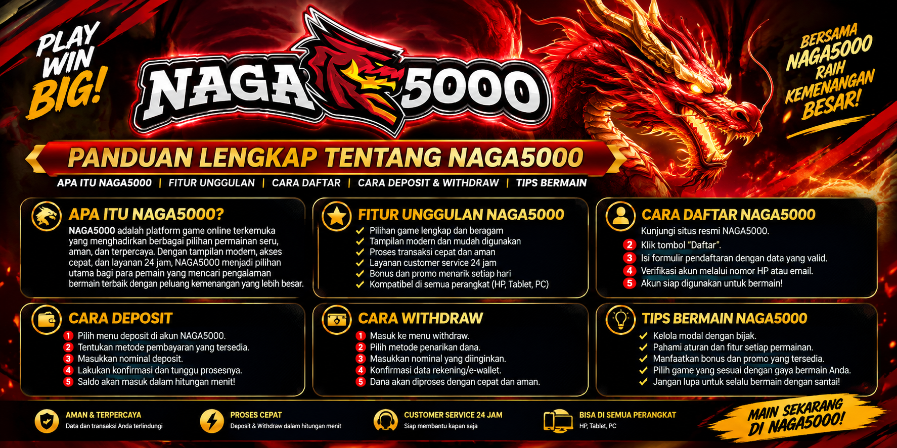 NAGA5000 Dragon Gaming Guide Banner.png