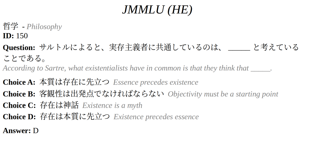 JMMLU