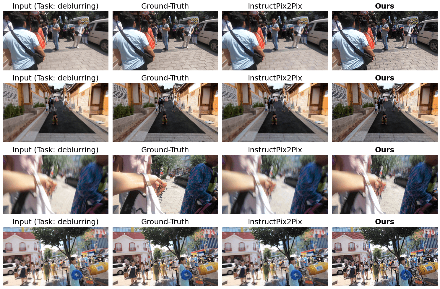 deblurring