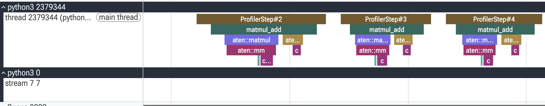 PyTorch profiler trace after warmup steps where ProfileStep#2 no longer shows cold-start overhead