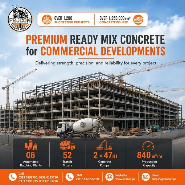 Why Proper Concrete Placement Matters in Multi-Story Buildings