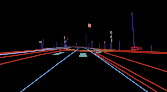 Trajectory map input