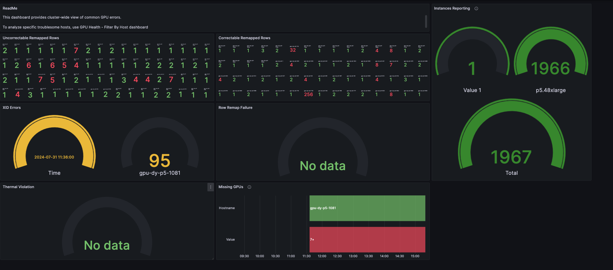 gpu-health
