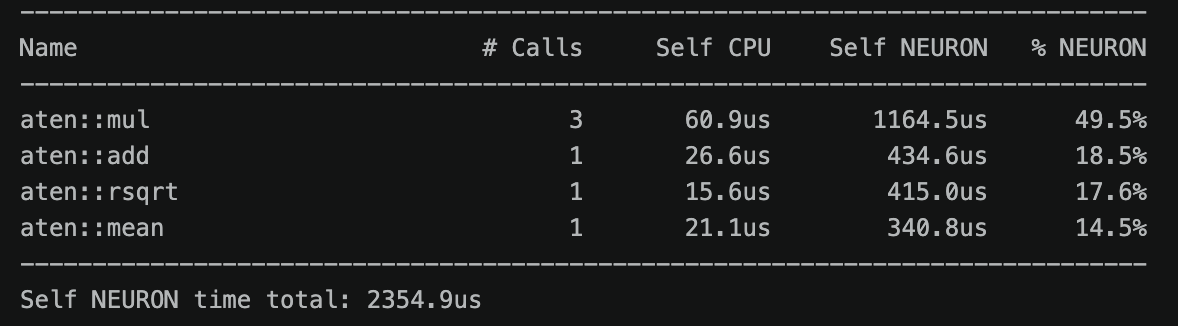 The key averages table shows that three aten::mul calls account for the largest share of Neuron device time.