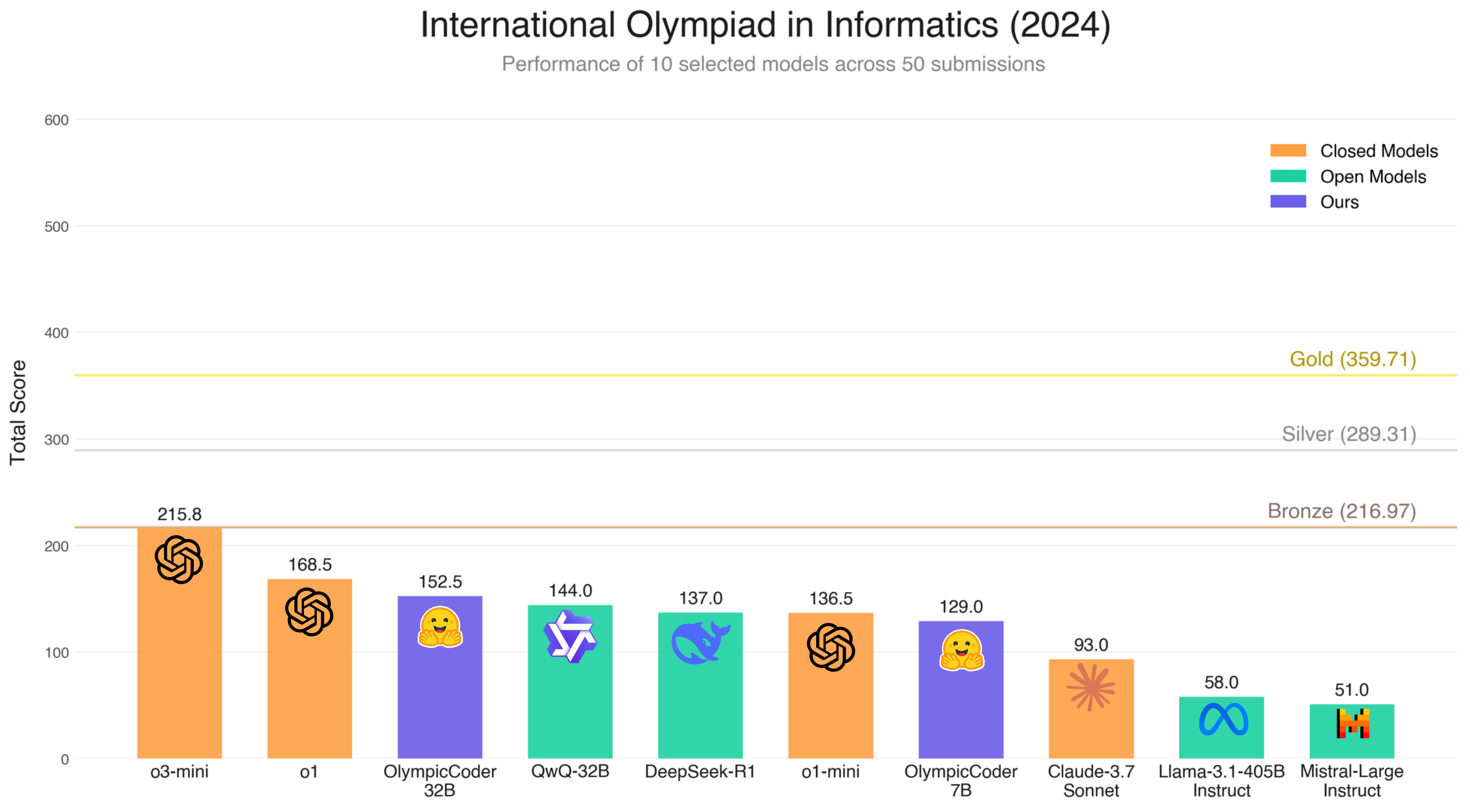 image/png