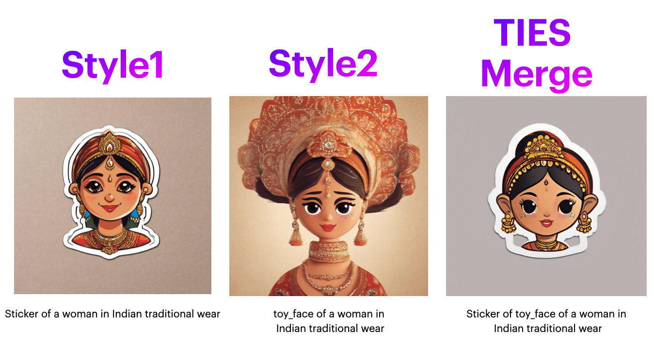 indian