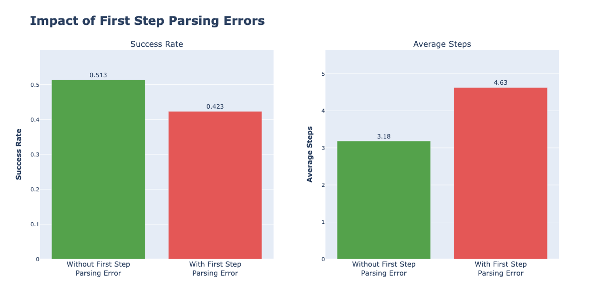 parsing error.png