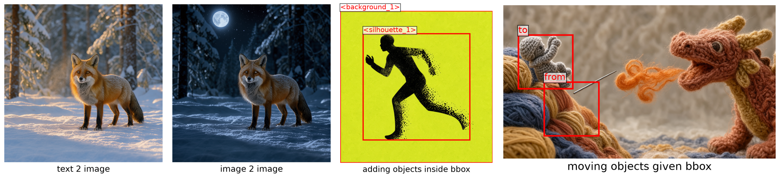 a red fox in a snowy forest (text-to-image), the same fox re-rendered from that image (image-to-image), a black stippled running silhouette on a chartreuse background, drawn inside its labeled bounding box, and a knitted knight moved from a "from" box to a "to" box next to a knitted dragon (layout editing)