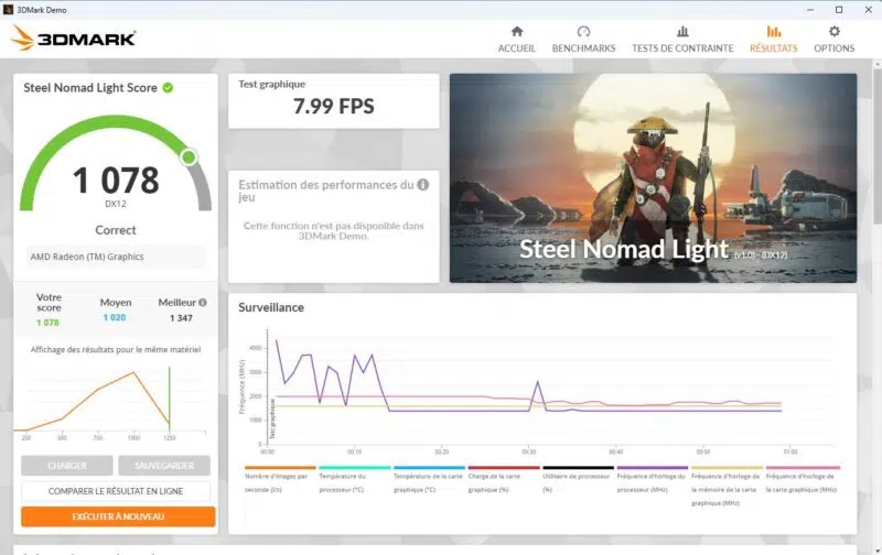 Score 3DMark Steel Nomad Light de 1 078 points du Geekom A5 2027 Edition