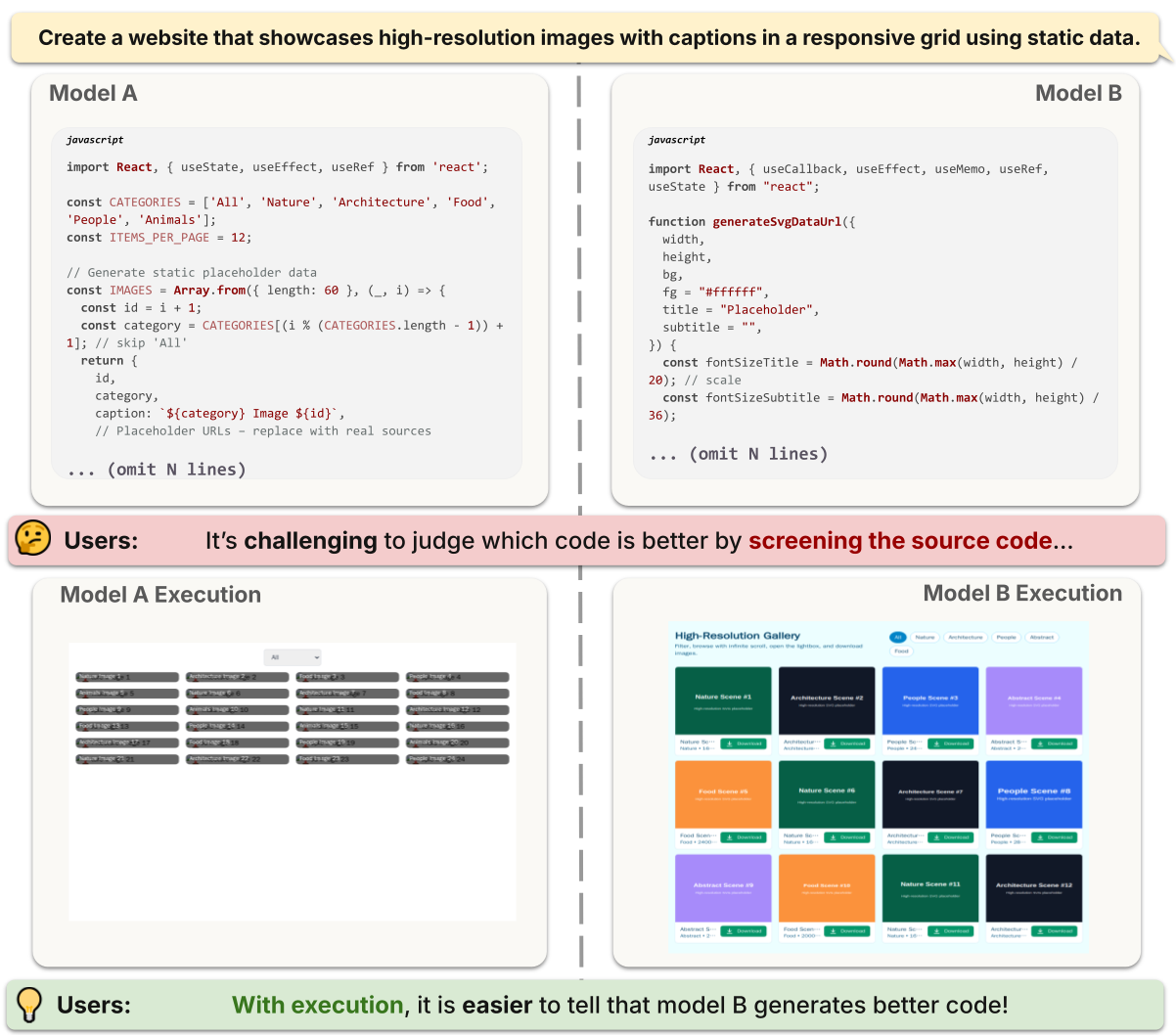 bigcodearena-demo