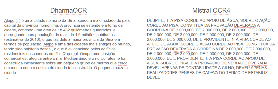 DharmaOCR output and Mistral OCR4 degenerated output