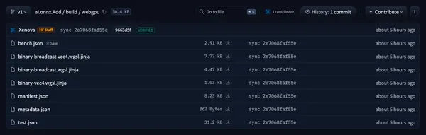 Introducing @huggingface/kernels: 200+ WebGPU Kernels for Local AI